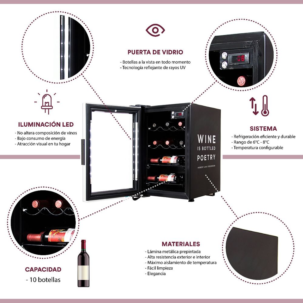 Imbera VC01-W1 1024301 CAVA DE VINOS con Capacidad para 10 Botellas - Image 3
